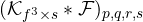 ({\mathcal{K}_{f^3\times s}}*\mathcal{F})_{p,q,r,s}