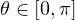 \theta \in [0,\pi]