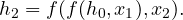  h_2=f(f(h_0,x_1),x_2). 