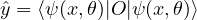  \hat{y} = \langle \psi(x,\theta) | O | \psi(x,\theta) \rangle